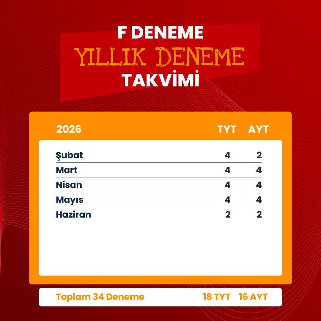 YKS26 MART PAKETİ - Görsel 5