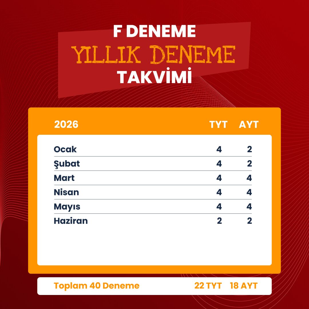 YKS26 ŞUBAT PAKETİ - Görsel 5