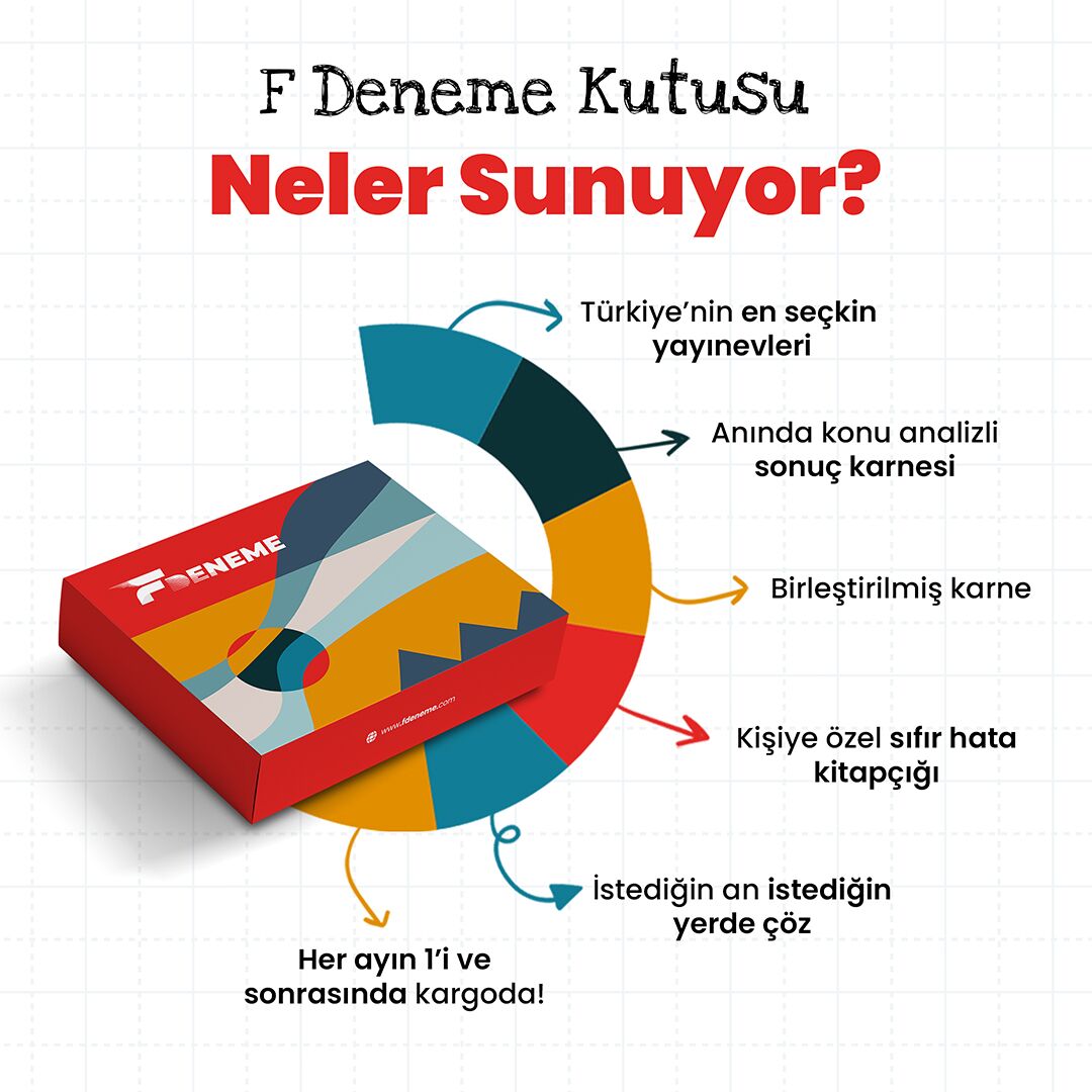 YKS26 MART PAKETİ - Görsel 2