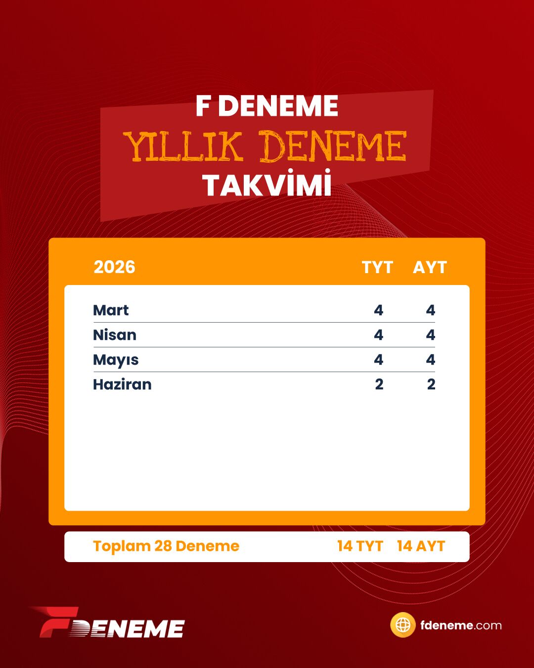 MAYIS YKS26 PAKETİ - Görsel 5
