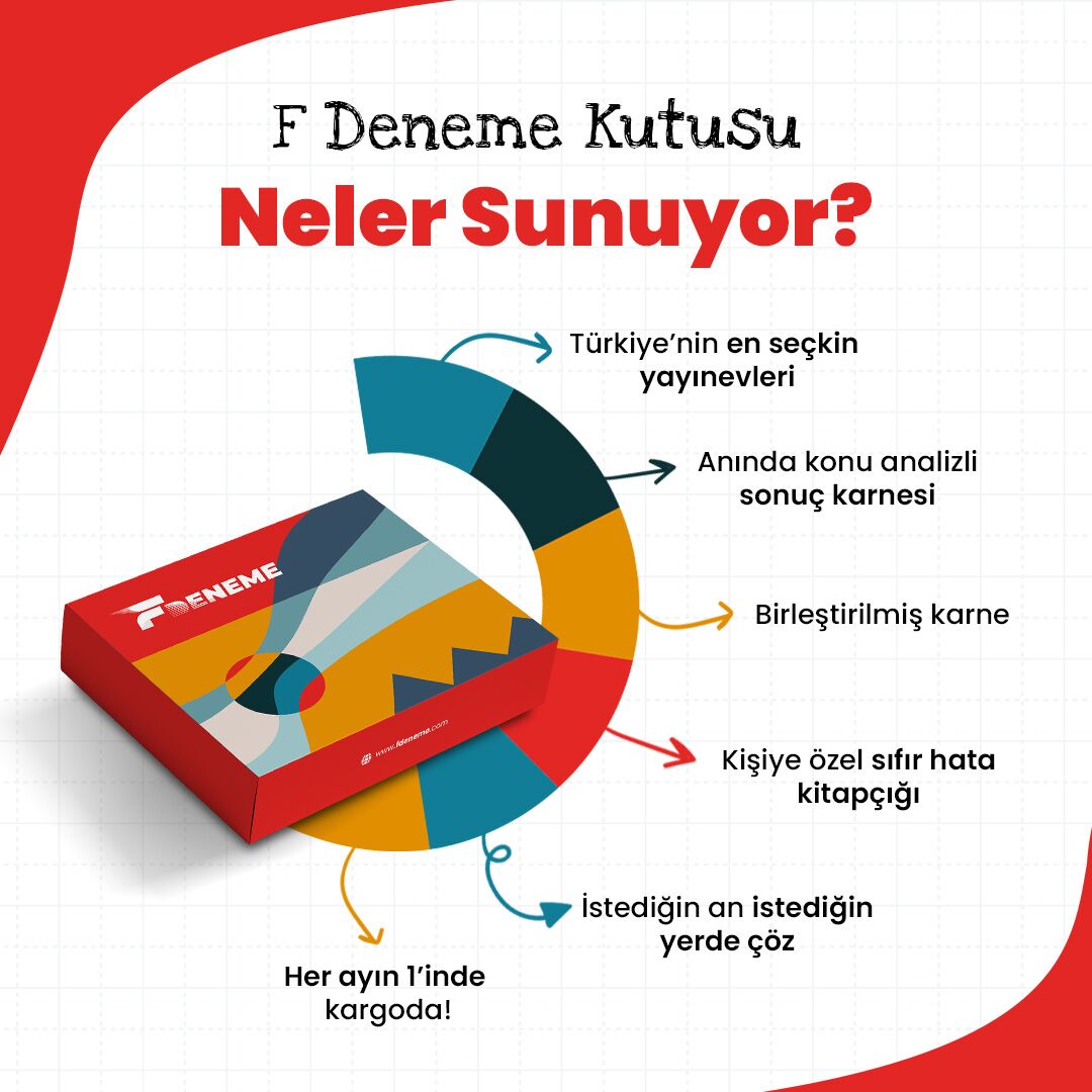 NİSAN YKS26 PAKETİ - Görsel 2