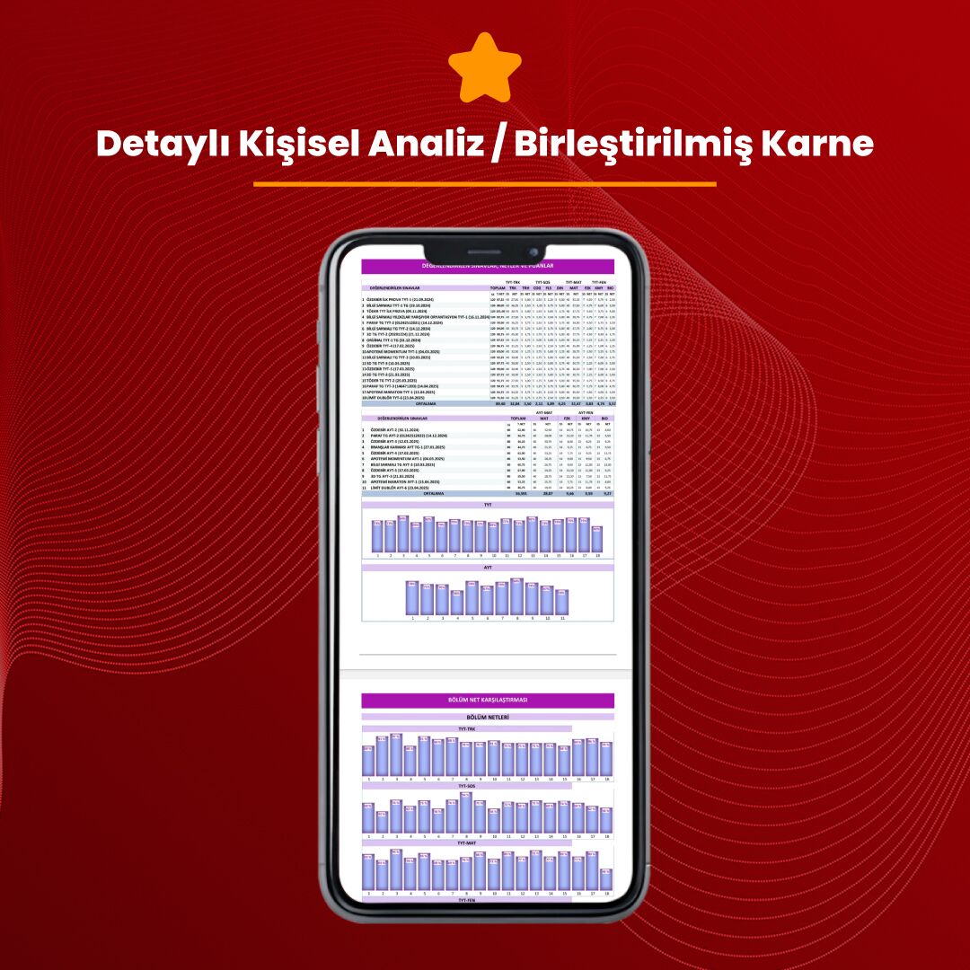 NİSAN YKS26 PAKETİ - Görsel 10