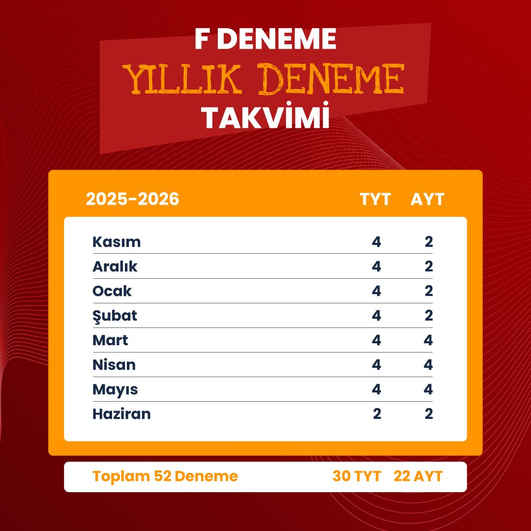 YKS26 OCAK PAKETİ - Görsel 5